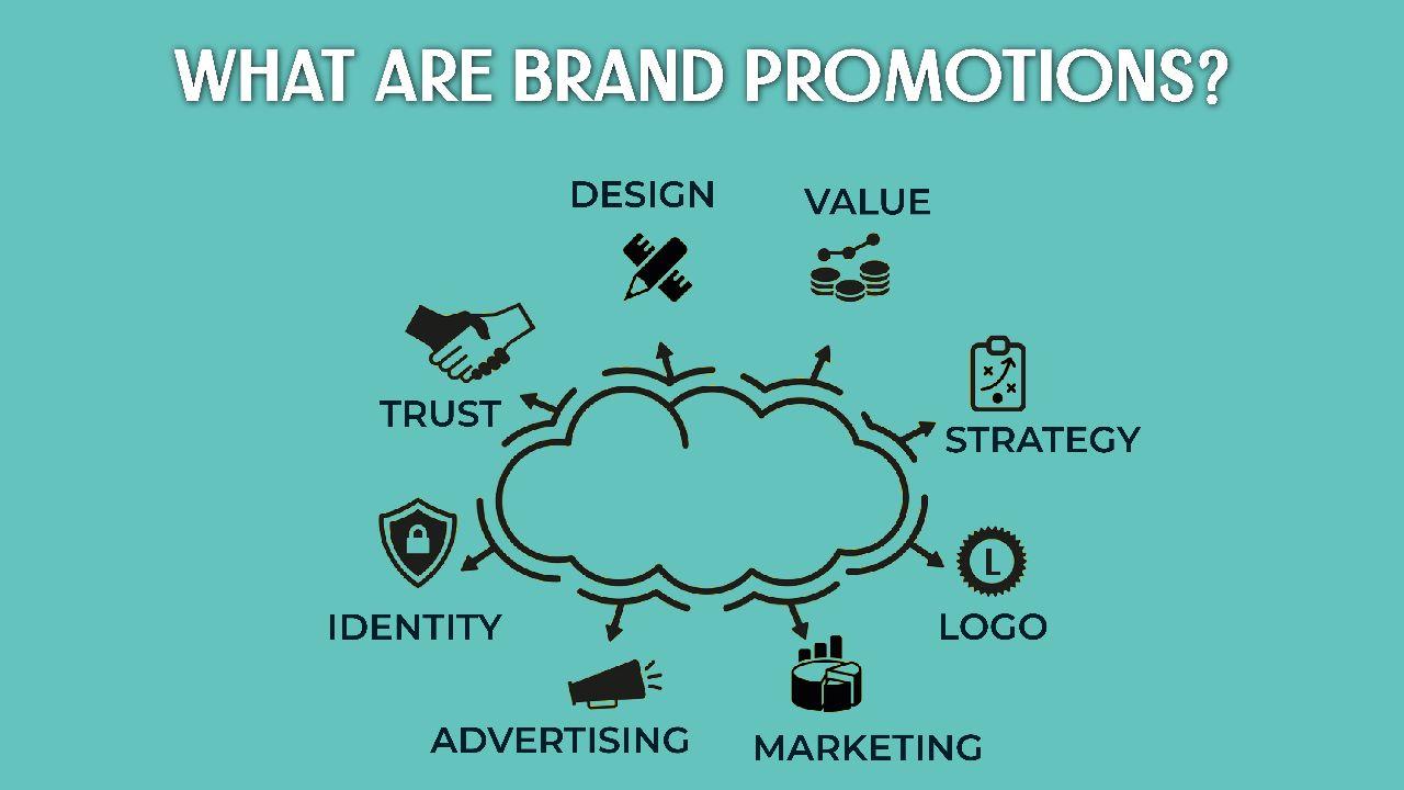 what-are-brand-promotions-brand-promotion-2023