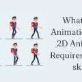 What is 2D Animation? Does 2D Animation Requires drawing skills