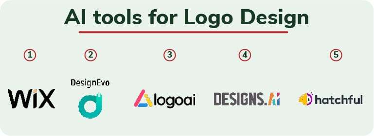 AI tools for logo design