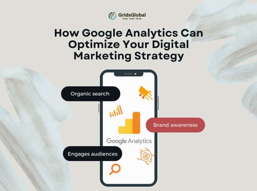 Google Analytics