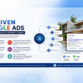 How Can AI-Driven Google Ads Generate High-Quality Property Leads?